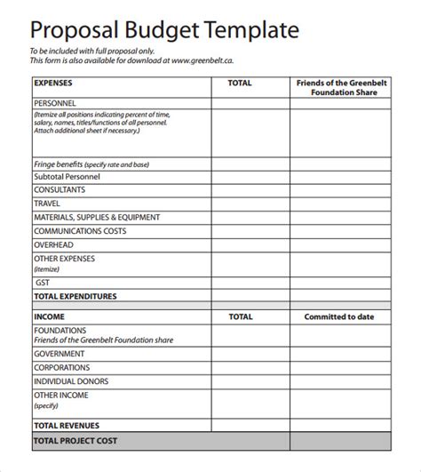 FREE 20+ Sample Budget Proposal Templates in Google Docs | MS Word | Pages | PDF